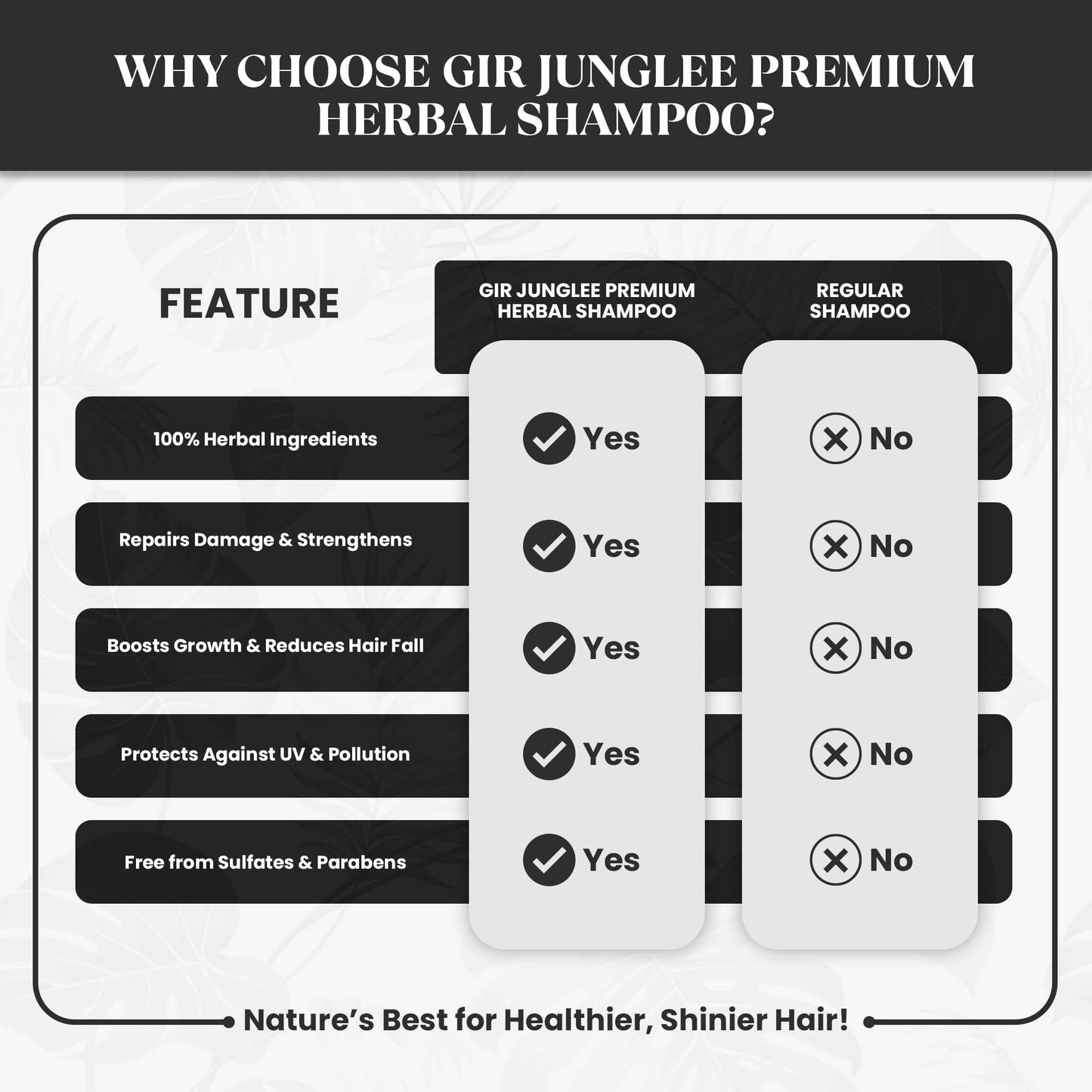 Gir Junglee Premium Herbal Shampoo - Gir Junglee