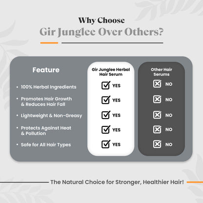 Gir Junglee Premium Herbal Hair Serum - Gir Junglee
