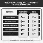 Gir Junglee Premium Herbal Shampoo - Gir Junglee