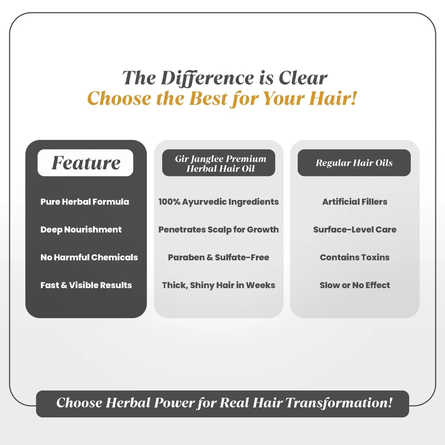 Premium Herbal Hair Oil - Gir Junglee