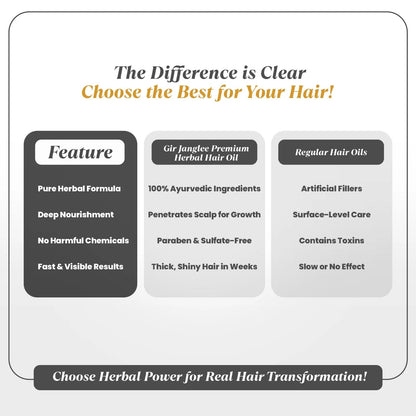 Premium Herbal Hair Oil - Gir Junglee